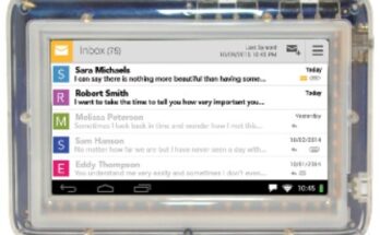 Do Inmates Get JPay on Weekends