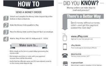 JPay Chargeback Address