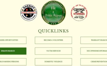 Inmate Search Marion County