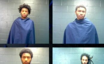 Wichita County Inmate Roster